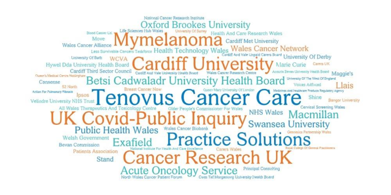 A close-up of words

AI-generated content may be incorrect.